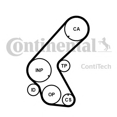 CONTITECH Vezérműszíj készlet CT1014K1_CONTI