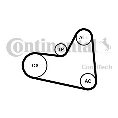 CONTITECH Hosszbordásszíj készlet 6PK976K2_CONTI