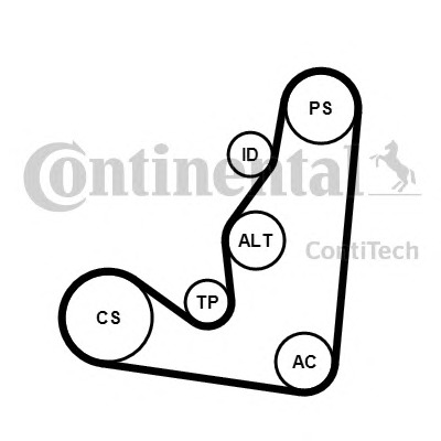 CONTITECH Hosszbordásszíj készlet 6PK1660K4_CONTI