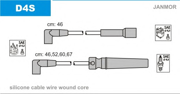 JANMOR Gyújtókábel készlet D4S_JANMOR