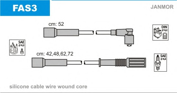 JANMOR Gyújtókábel készlet FAS3_JANMOR