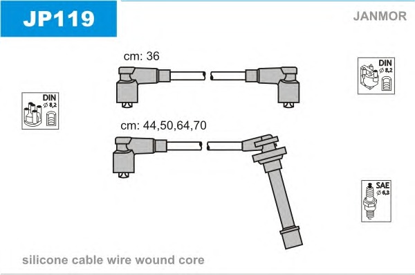 JANMOR Gyújtókábel készlet JP119_JANMOR