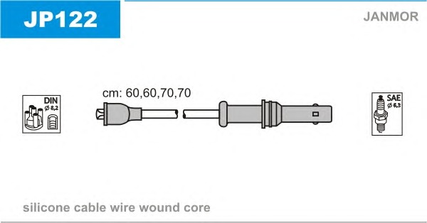 JANMOR Gyújtókábel készlet JP122_JANMOR