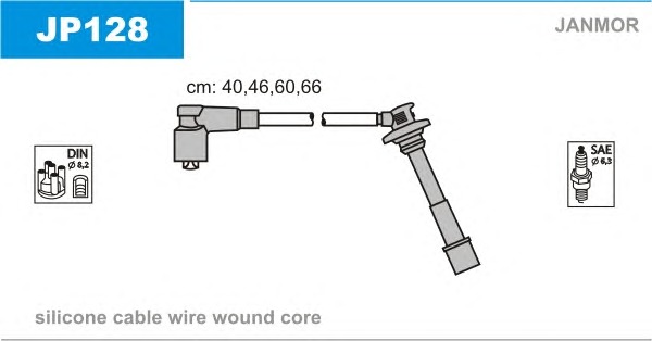JANMOR Gyújtókábel készlet JP128_JANMOR