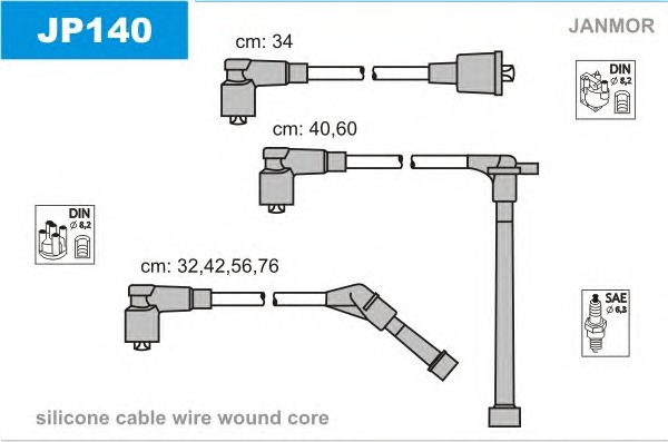 JANMOR Gyújtókábel készlet JP140_JANMOR