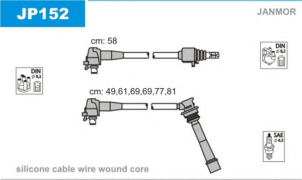 JANMOR Gyújtókábel készlet JP152_JANMOR