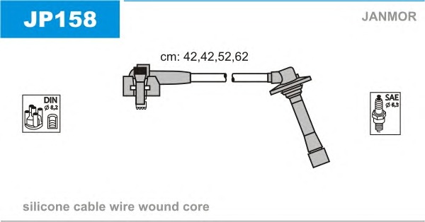 JANMOR Gyújtókábel készlet JP158_JANMOR