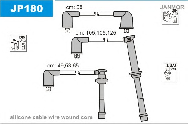JANMOR Gyújtókábel készlet JP180_JANMOR