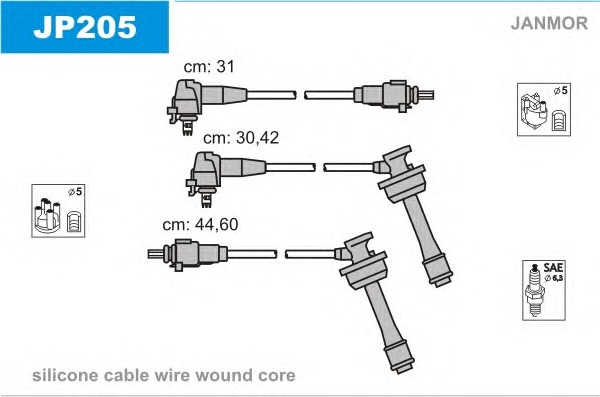 JANMOR Gyújtókábel készlet JP205_JANMOR