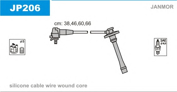 JANMOR Gyújtókábel készlet JP206_JANMOR