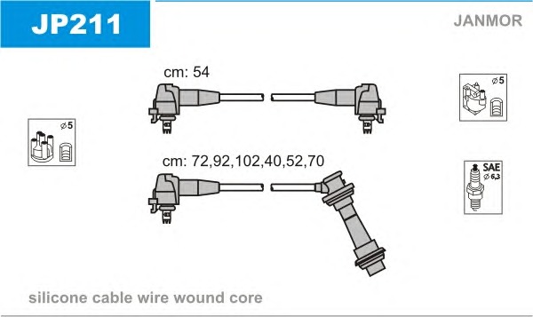 JANMOR Gyújtókábel készlet JP211_JANMOR