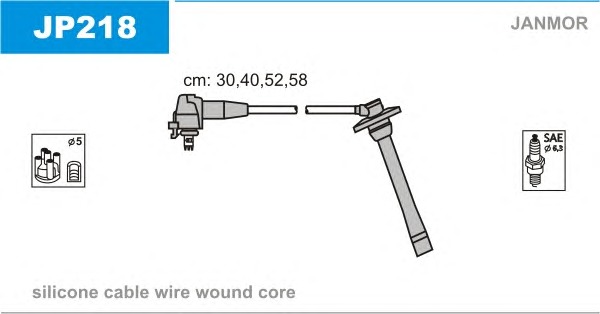 JANMOR Gyújtókábel készlet JP218_JANMOR