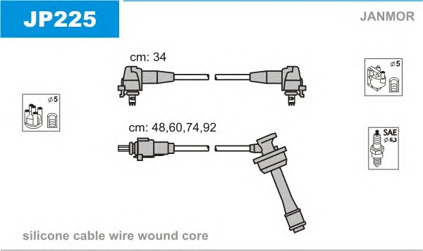 JANMOR Gyújtókábel készlet JP225_JANMOR
