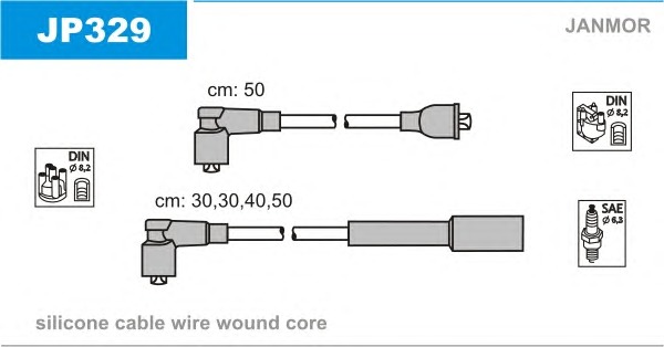 JANMOR Gyújtókábel készlet JP329_JANMOR