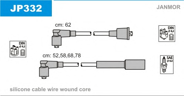 JANMOR Gyújtókábel készlet JP332_JANMOR