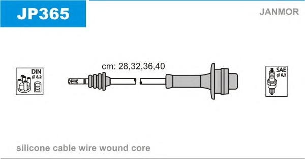 JANMOR Gyújtókábel készlet JP365_JANMOR