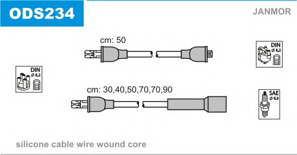 JANMOR Gyújtókábel készlet ODS234_JANMOR