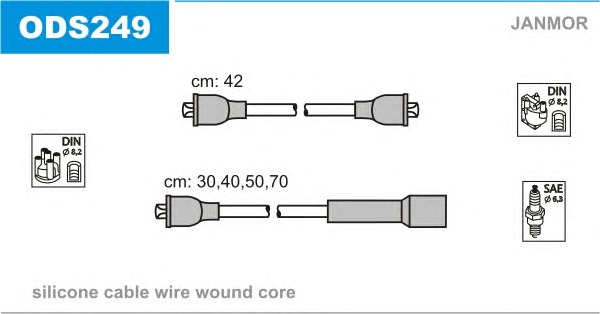 JANMOR Gyújtókábel készlet ODS249_JANMOR