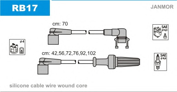 JANMOR Gyújtókábel készlet RB17_JANMOR