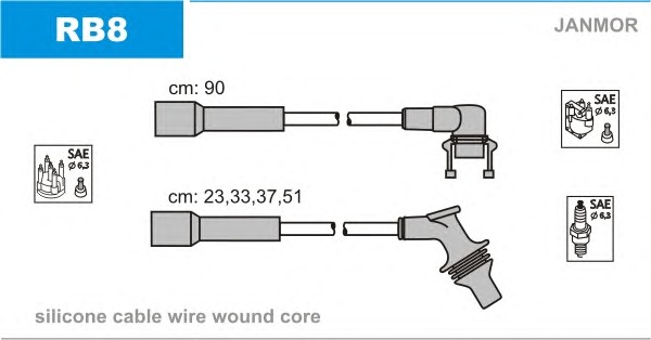 JANMOR Gyújtókábel készlet RB8_JANMOR