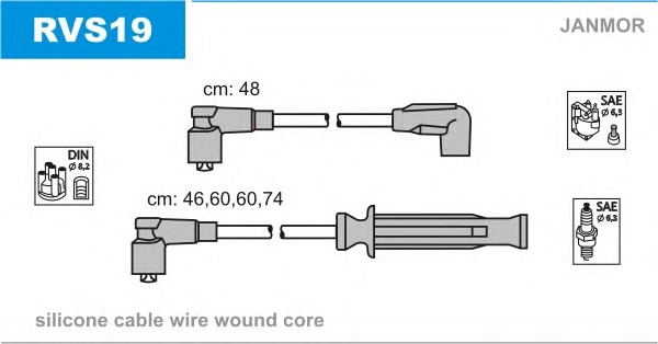 JANMOR Gyújtókábel készlet RVS19_JANMOR