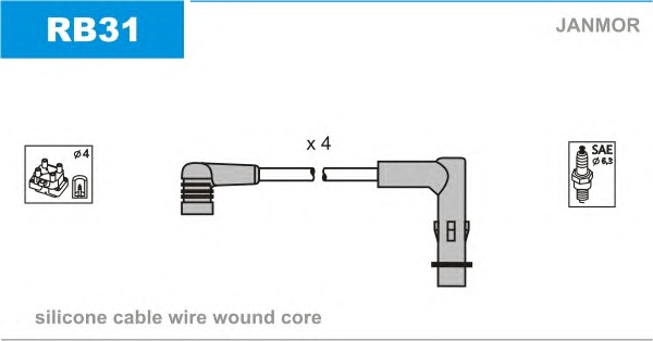 JANMOR Gyújtókábel készlet RB31_JANMOR