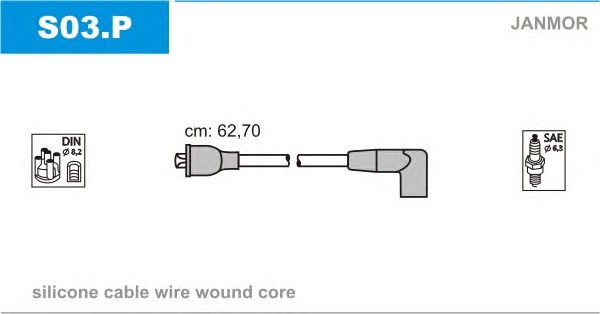 JANMOR Gyújtókábel készlet S03.P_JANMOR