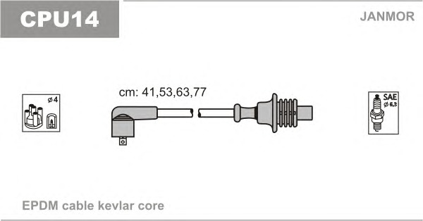 JANMOR Gyújtókábel készlet CPU14_JANMOR