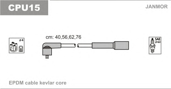 JANMOR Gyújtókábel készlet CPU15_JANMOR