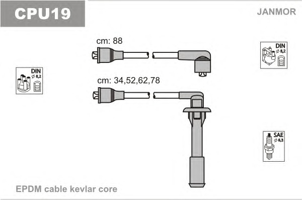 JANMOR Gyújtókábel készlet CPU19_JANMOR