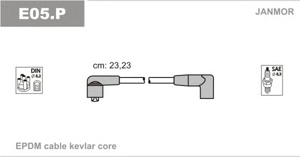 JANMOR Gyújtókábel készlet E05.P_JANMOR
