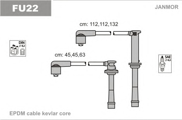 JANMOR Gyújtókábel készlet FU22_JANMOR