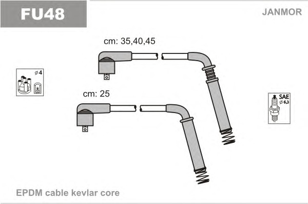 JANMOR Gyújtókábel készlet FU48_JANMOR