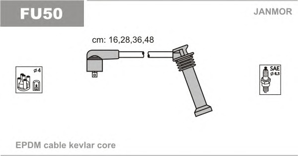JANMOR Gyújtókábel készlet FU50_JANMOR