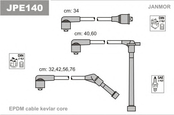 JANMOR Gyújtókábel készlet JPE140_JANMOR