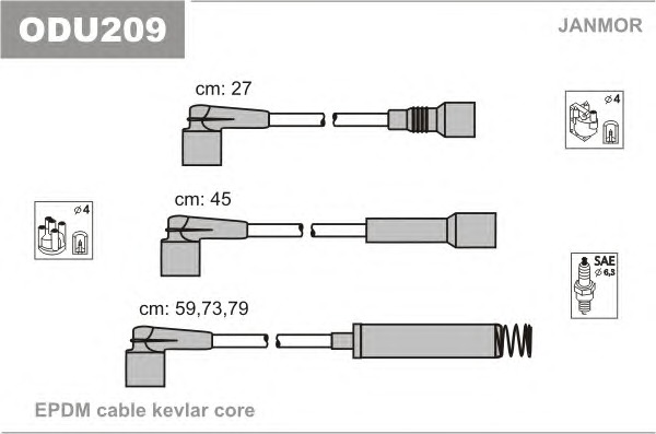 JANMOR Gyújtókábel készlet ODU209_JANMOR