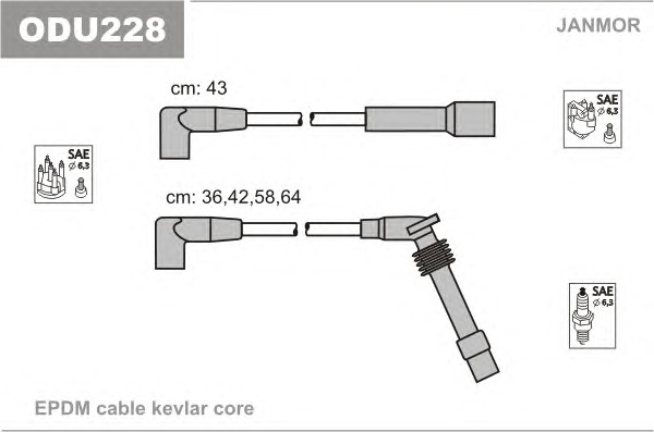 JANMOR Gyújtókábel készlet ODU228_JANMOR