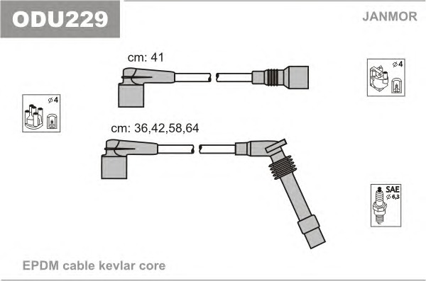 JANMOR Gyújtókábel készlet ODU229_JANMOR