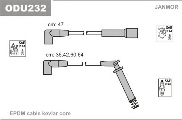 JANMOR Gyújtókábel készlet ODU232_JANMOR