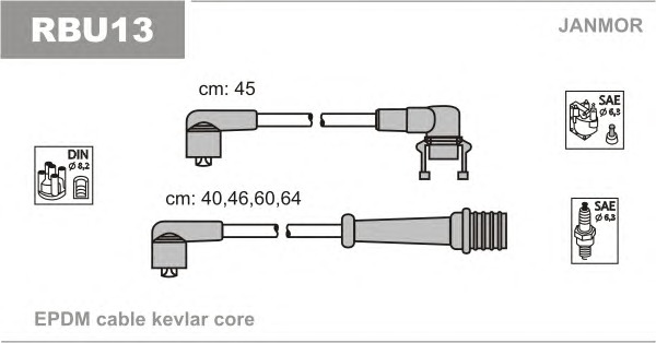 JANMOR Gyújtókábel készlet RBU13_JANMOR