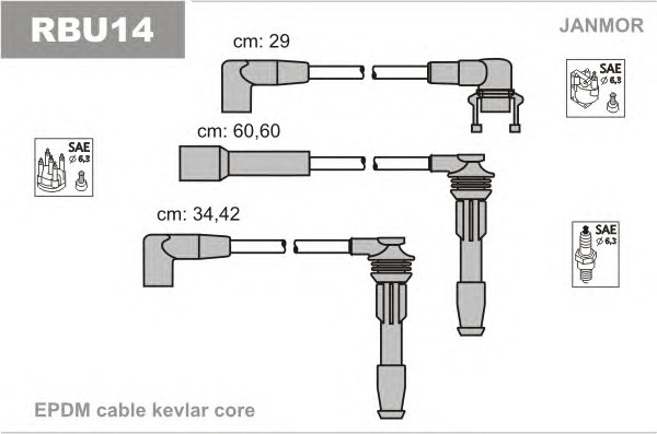 JANMOR Gyújtókábel készlet RBU14_JANMOR