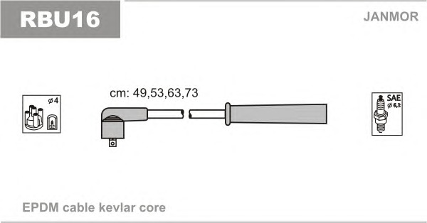 JANMOR Gyújtókábel készlet RBU16_JANMOR