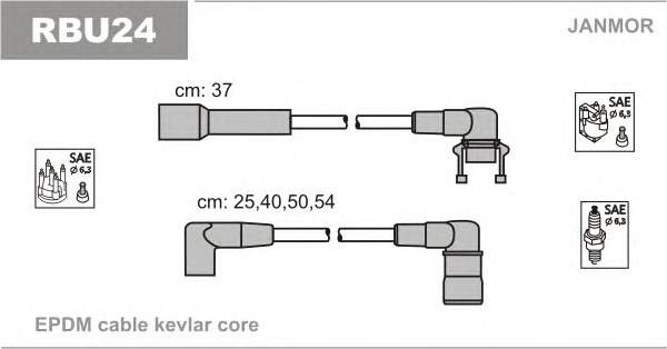 JANMOR Gyújtókábel készlet RBU24_JANMOR