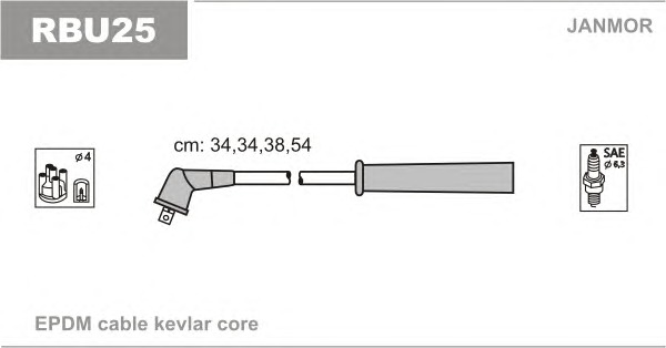 JANMOR Gyújtókábel készlet RBU25_JANMOR