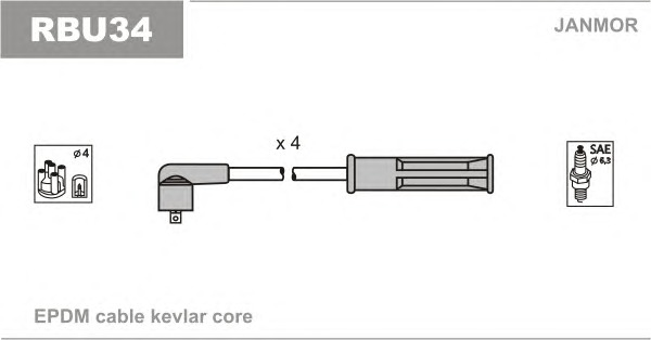 JANMOR Gyújtókábel készlet RBU34_JANMOR