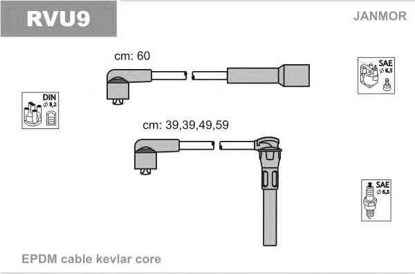 JANMOR Gyújtókábel készlet RVU9_JANMOR