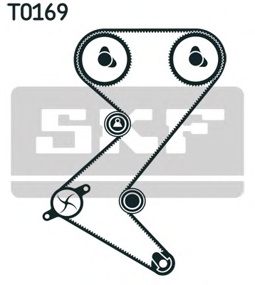 SKF Vezérműszíjkészlet vízpumpával VKMC03260_SKF