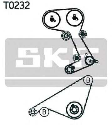 SKF Vezérműszíj készlet VKMA06406_SKF