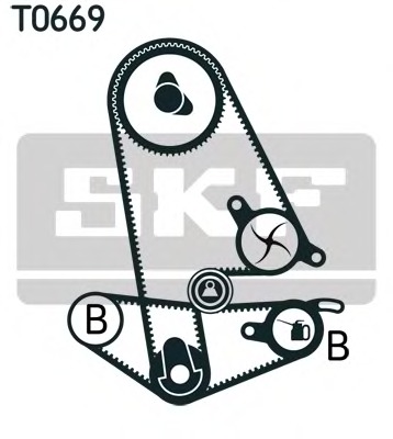 SKF Vezérműszíj készlet VKMS93600_SKF