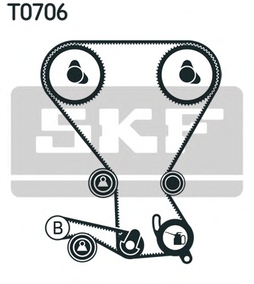 SKF Vezérműszíj készlet VKMA95905_SKF